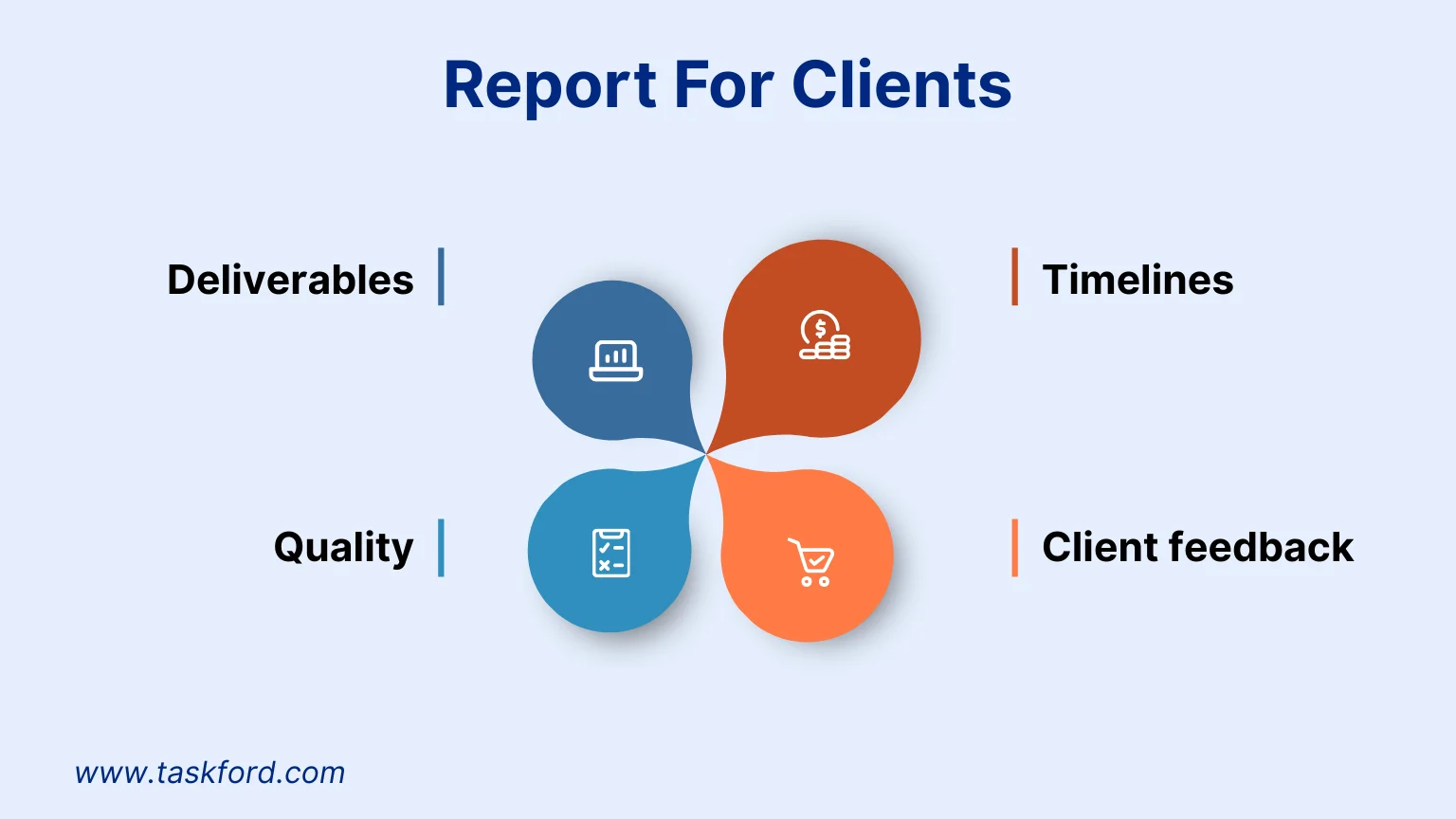 Project Report For Clients Project Report For Clients
