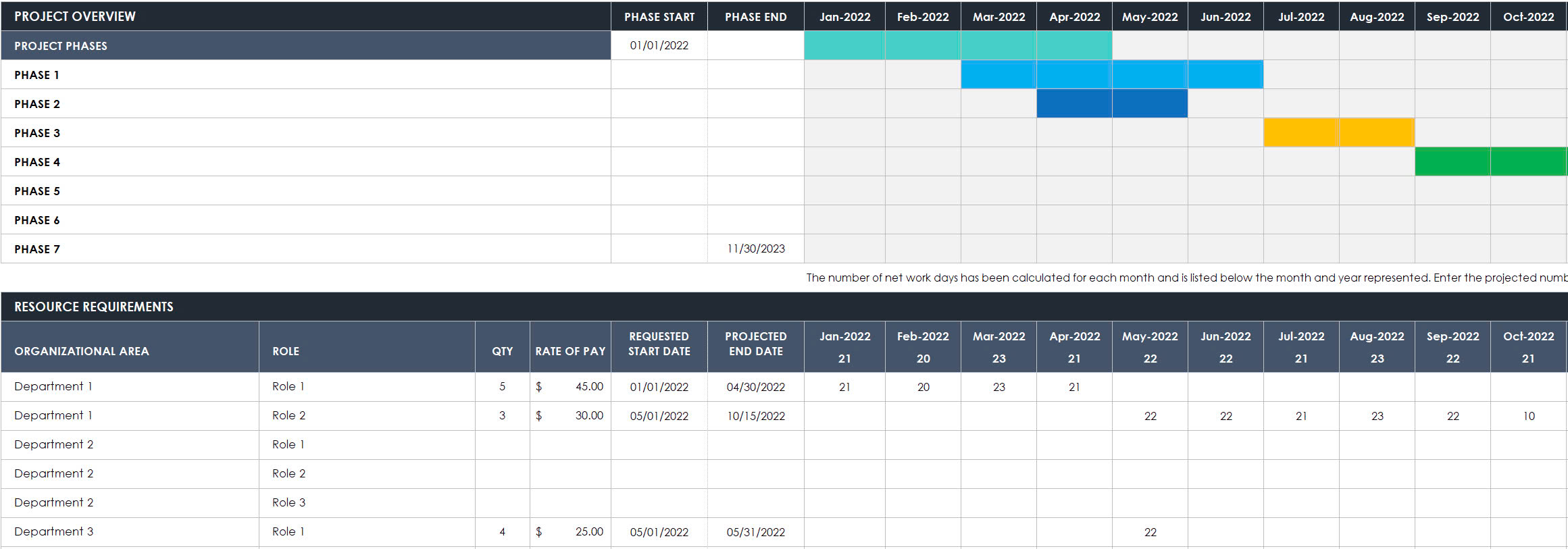 Resource Planning Template: Project Resource Planning Template by Smartsheet