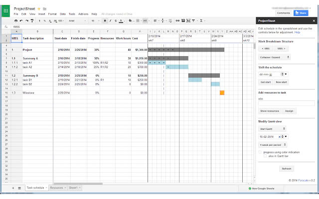 Resource Planning Template: ProjectSheet Planning Template by forScale