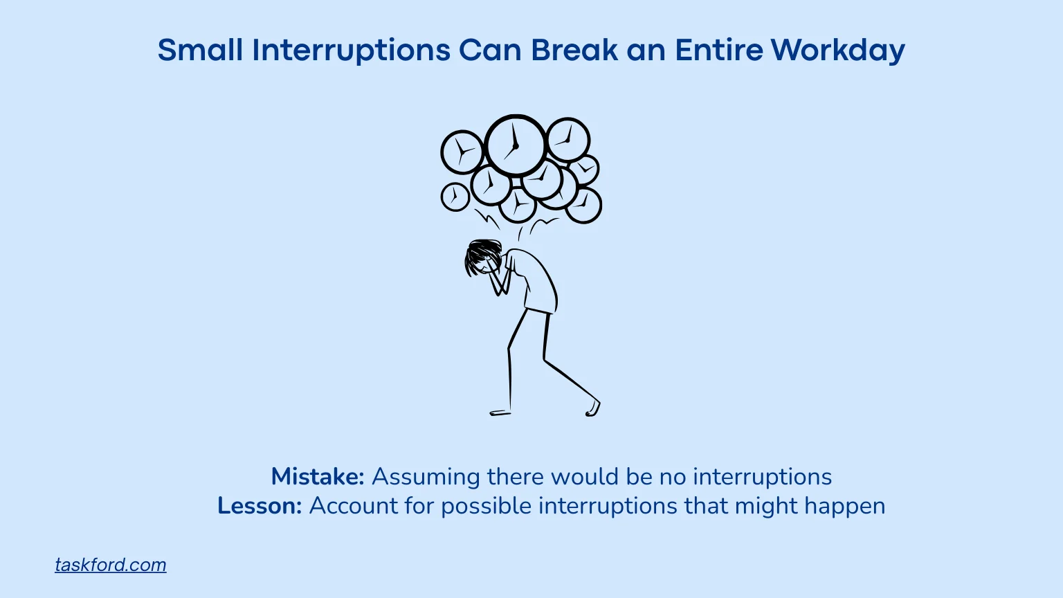 Small Interruptions Can Break an Entire Day