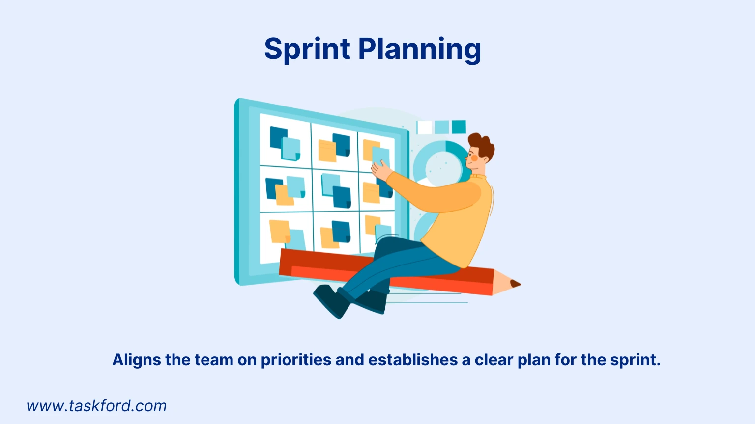 Sprint Planning Ceremony