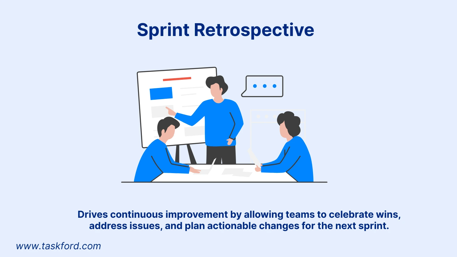 Sprint Retrospective Ceremony