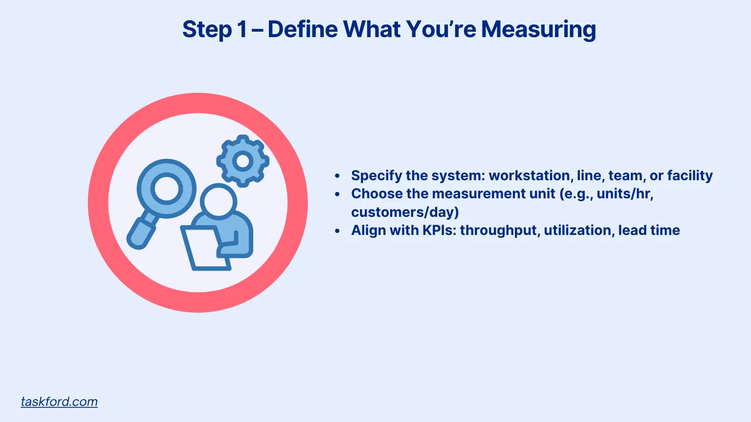 STEP 1 IN How to Calculate Capacity in Operations Management