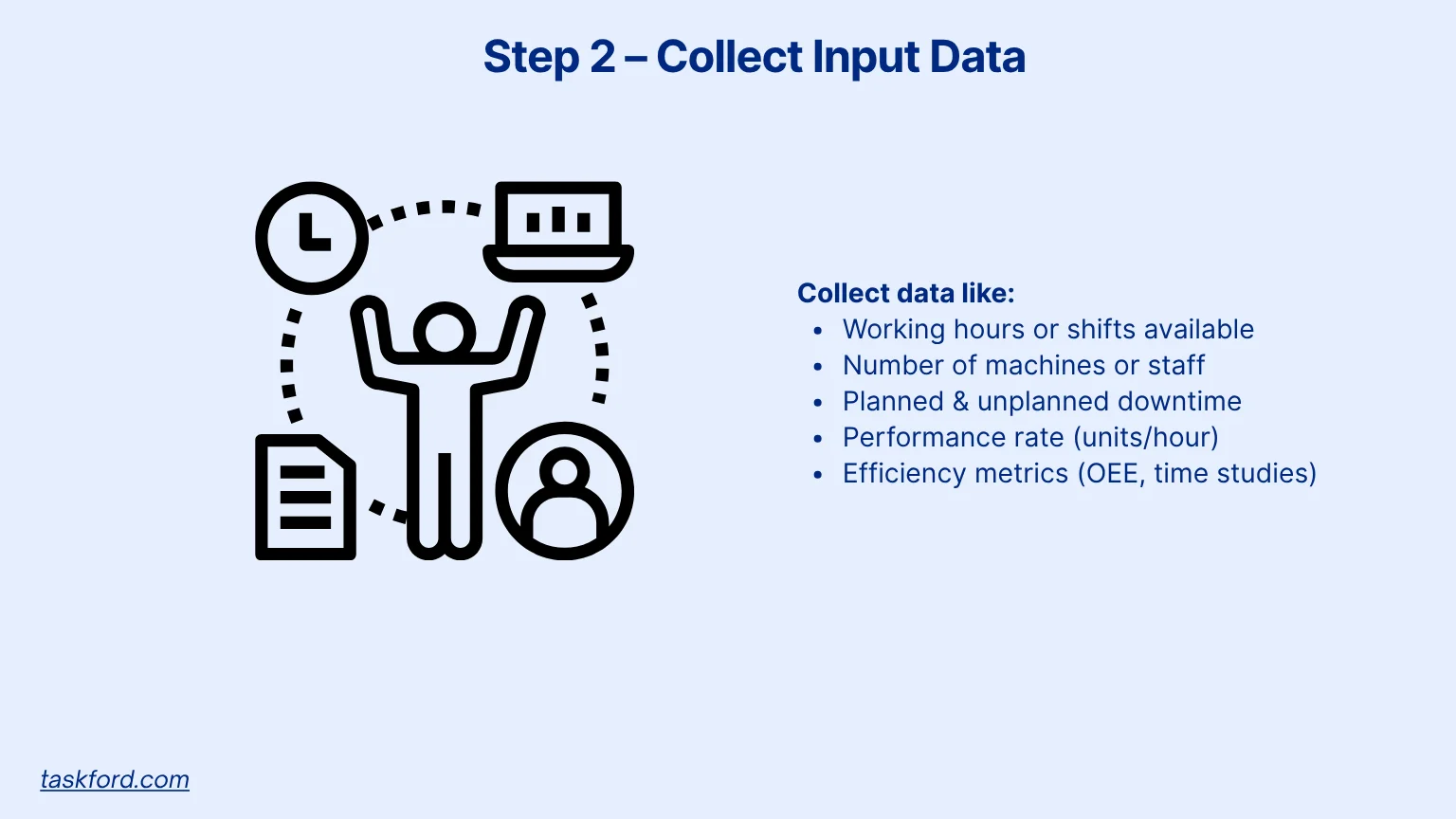 step 2 Collect Input Data