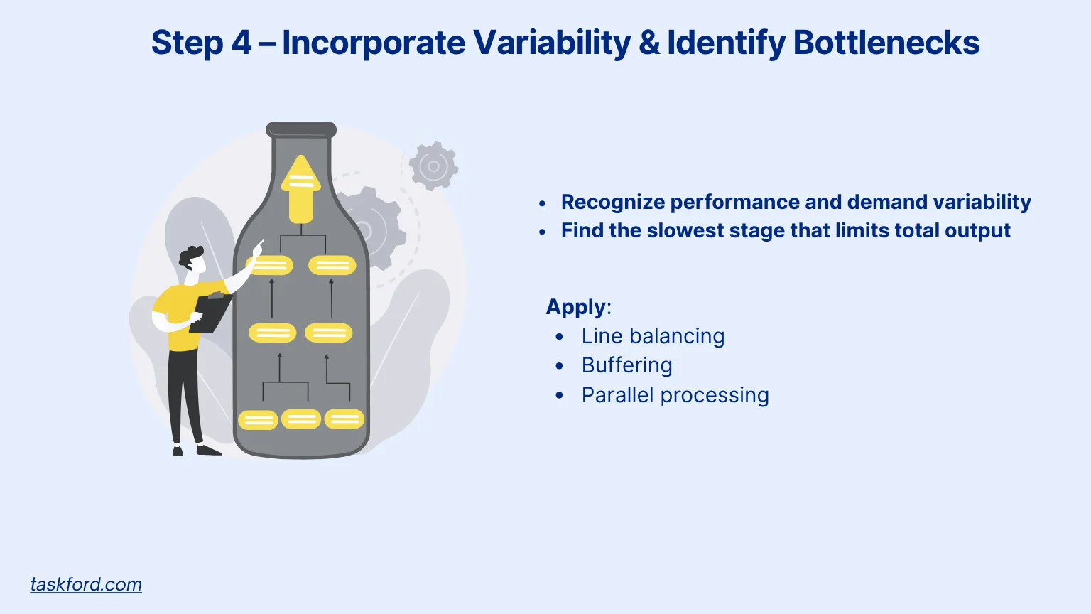 Incorporate Variability and Bottlenecks
