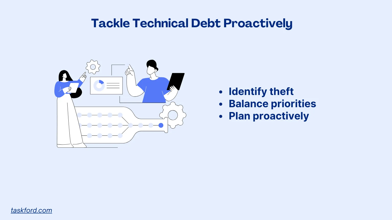 Tackle Technical Debt Proactively