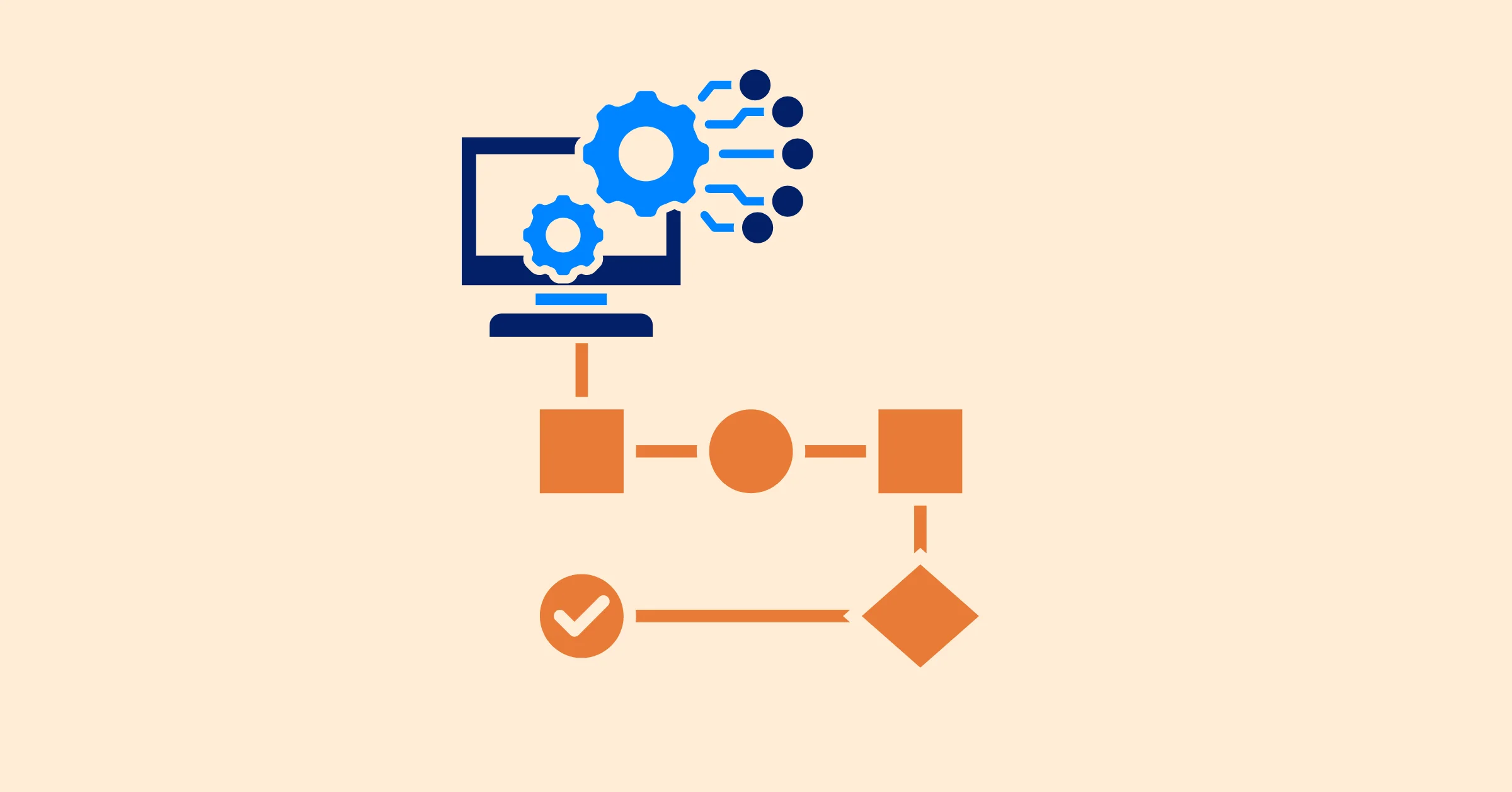 Task Sequence for Software Development: How To Keep Remote Teams in Sync