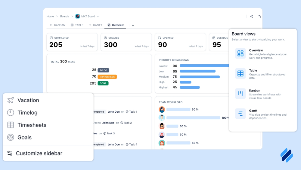 taskford - Project & Resource Management Solutions