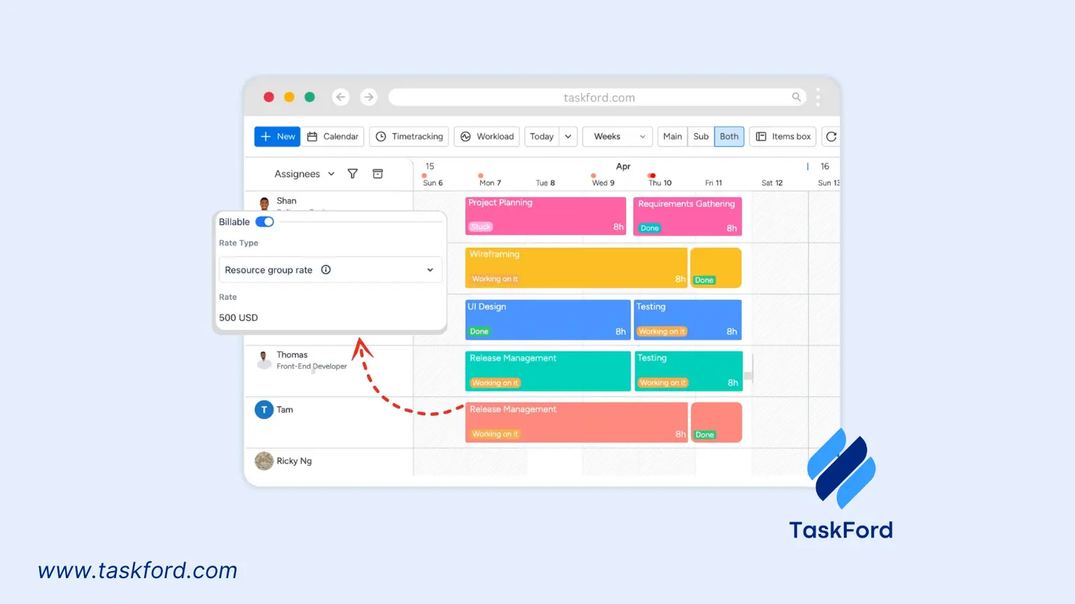 Billable Hours Trackers - TaskFord