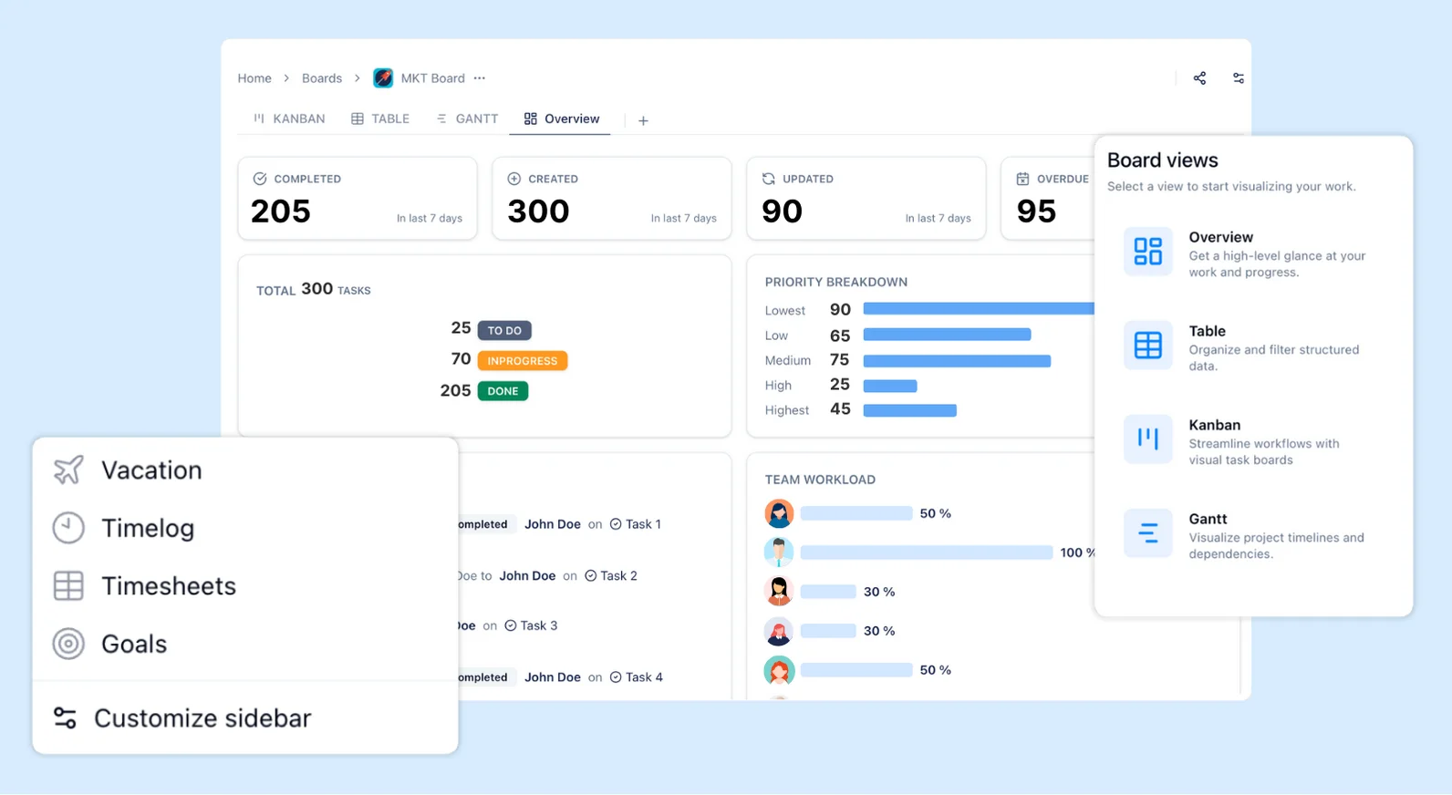 TaskFord - Comprehensive Agile Construction Software