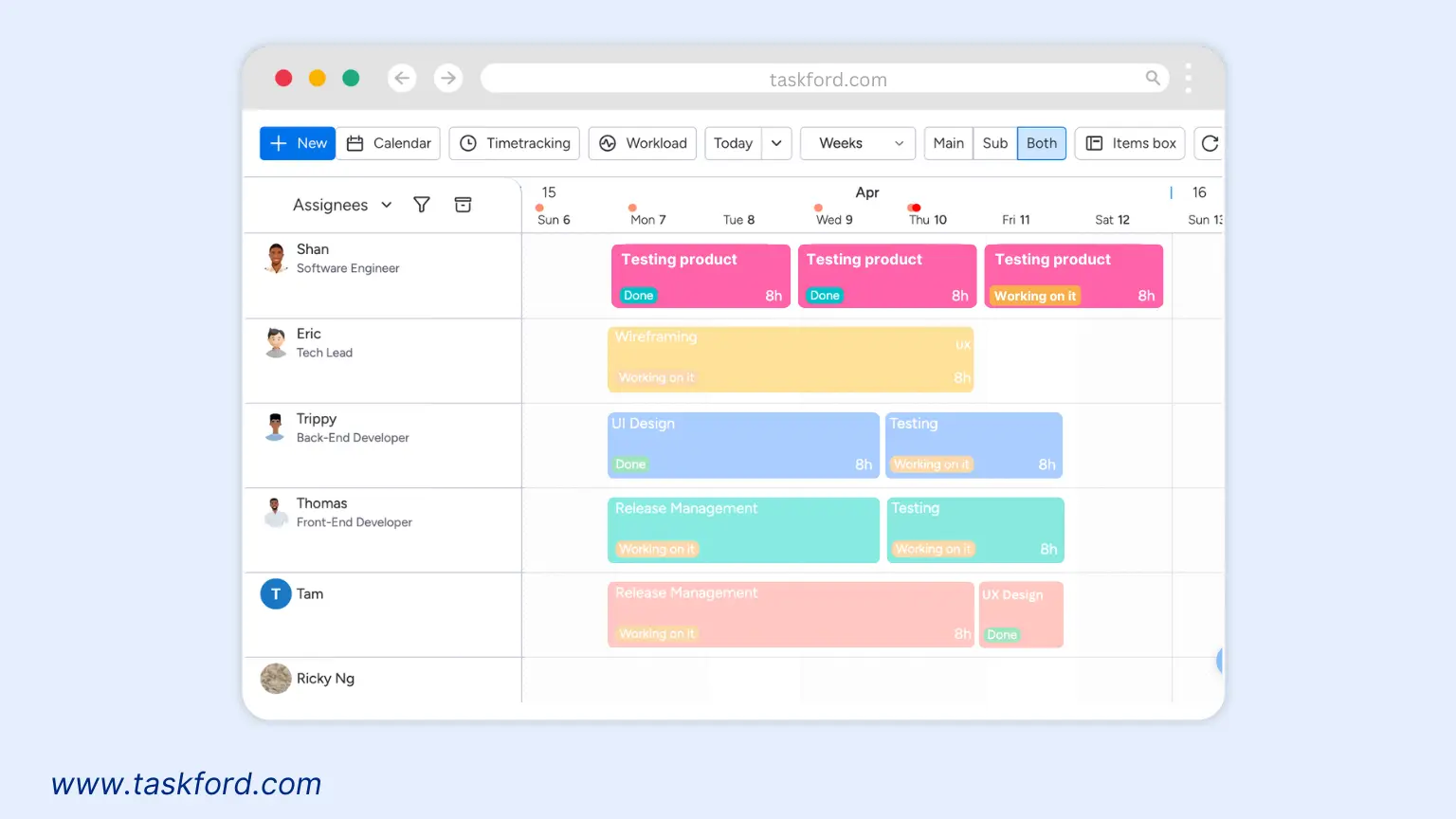 recurring tasks in AI project mangement