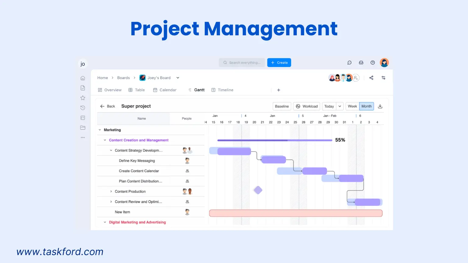 TaskFord's Project Management