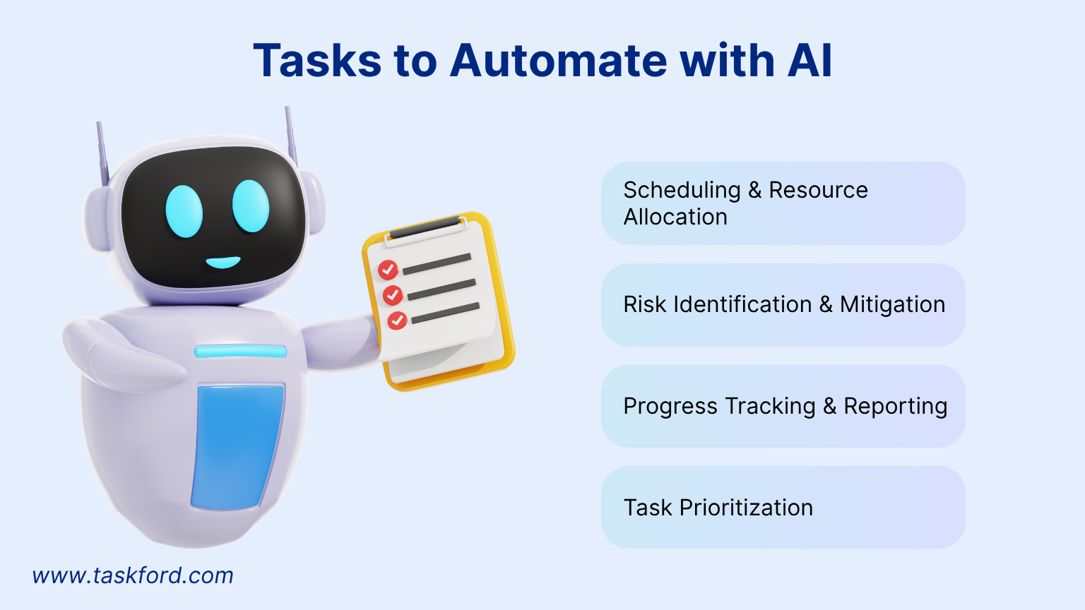 Task to automated with AI