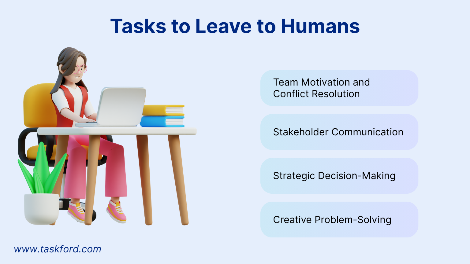 Tasks to Leave to Humans