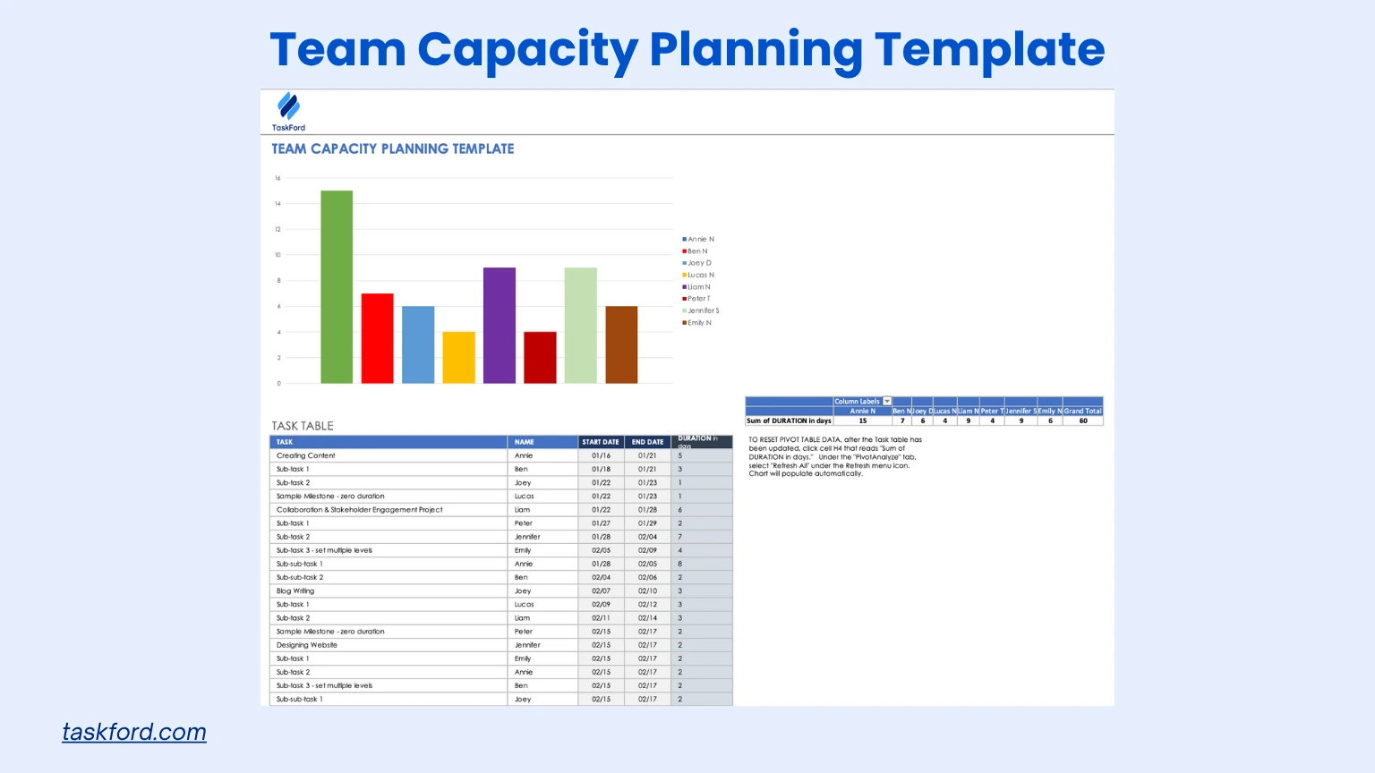 Team Capacity Planning template