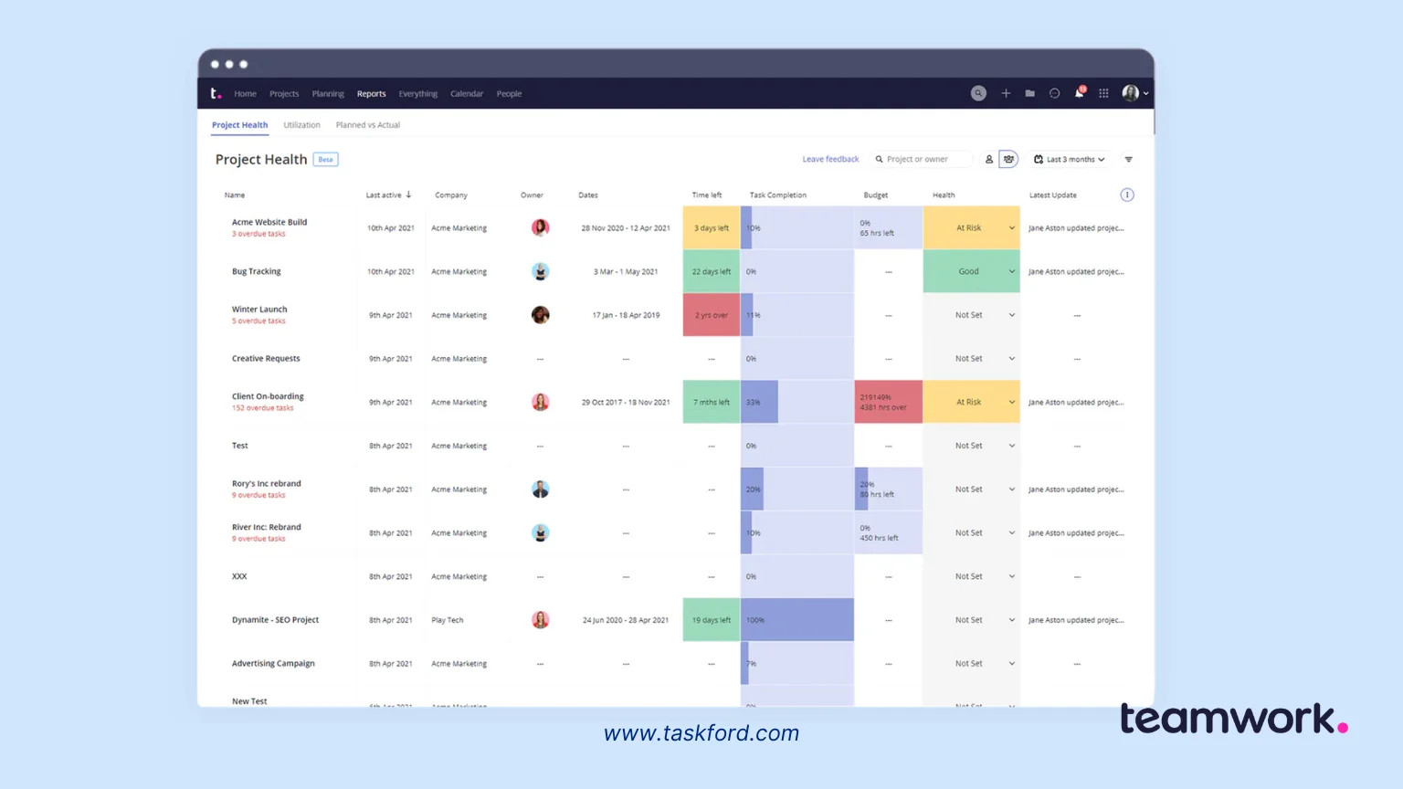 zoho projects alternatives - teamwork.com