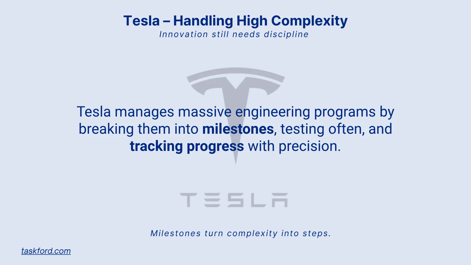 Tesla - High-Complexity Delivery