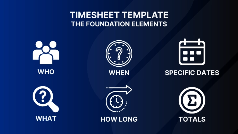 Timesheet Template Foundation