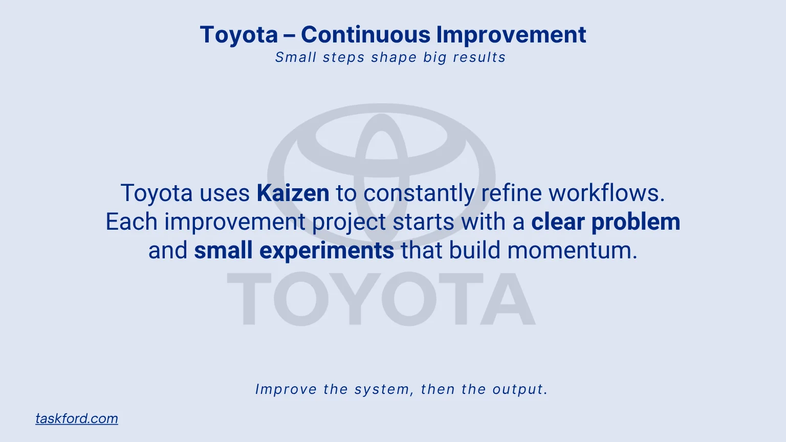 Toyota: Continuous Improvement