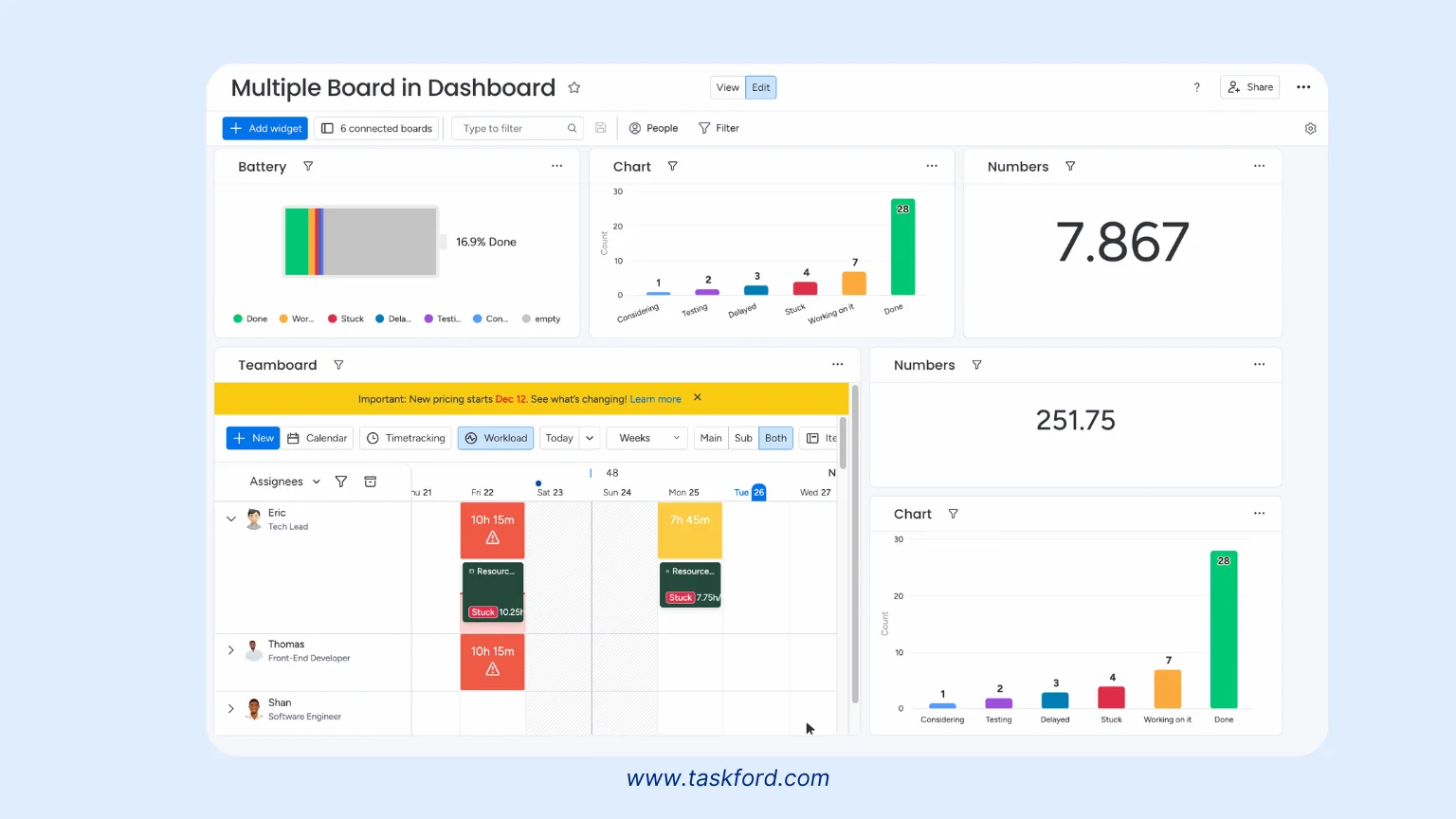 project report exmple