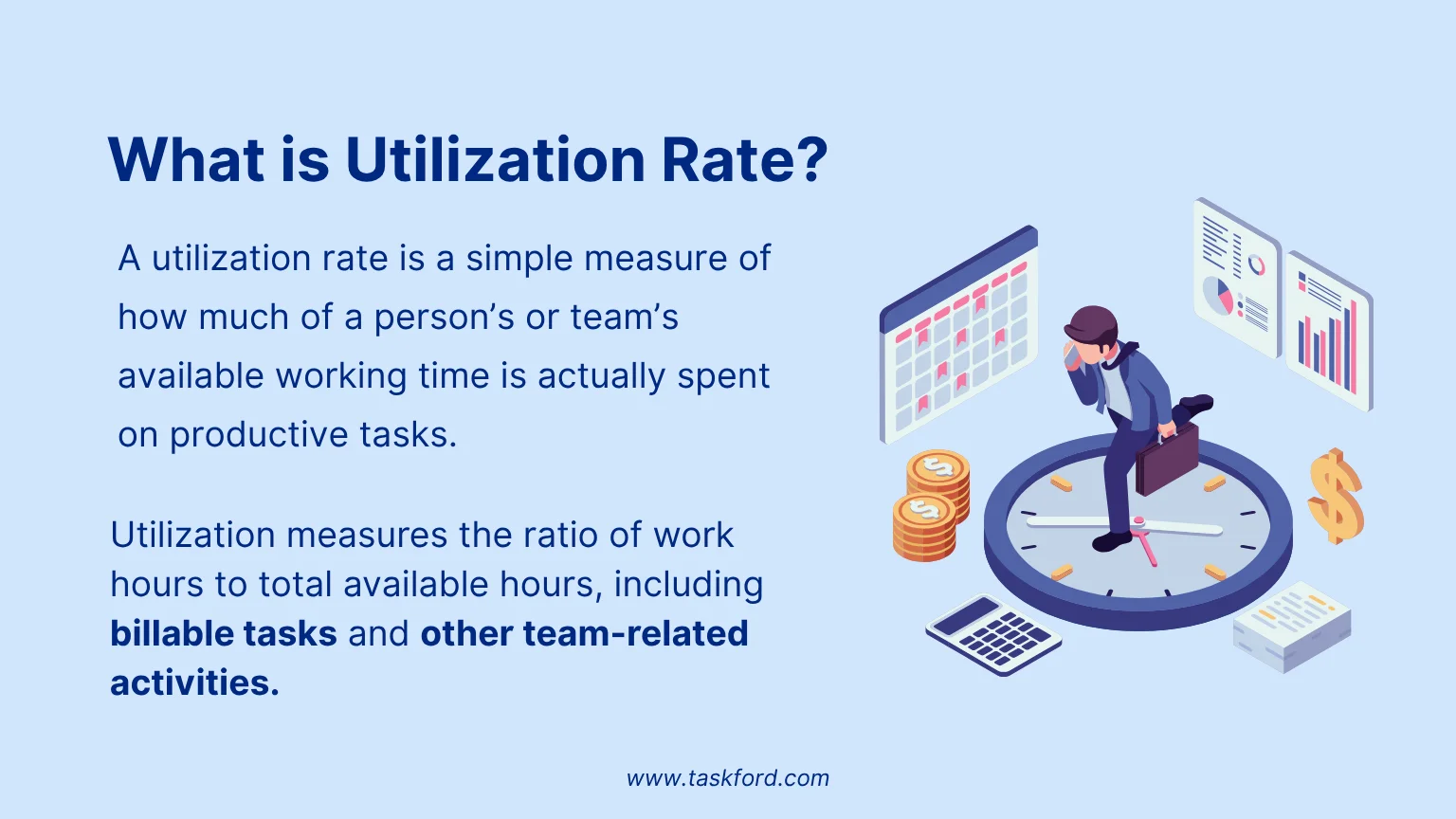 What is a Utilization Rate?