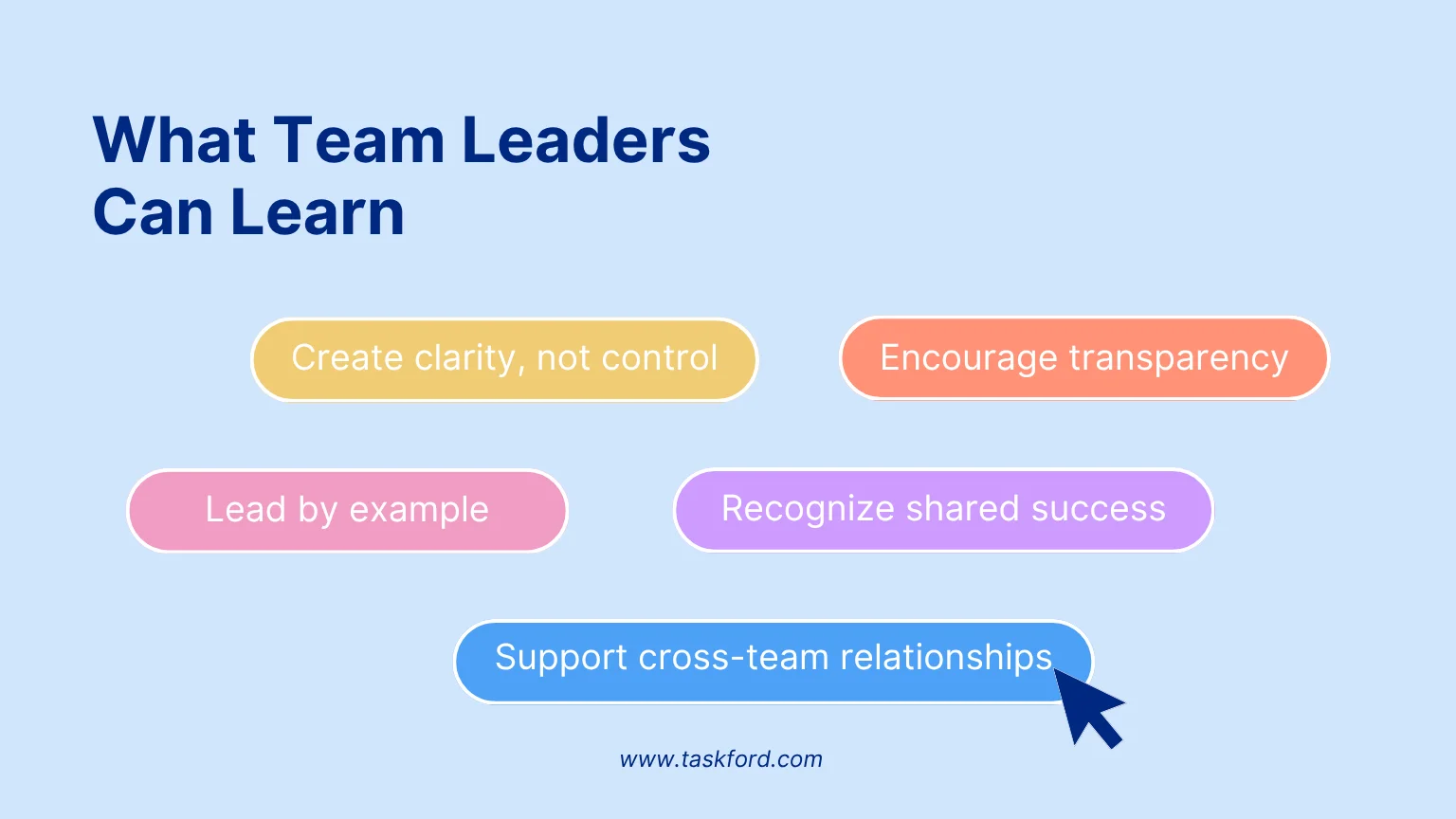 What Team Leaders Can Learn from cross-functional collaboration
