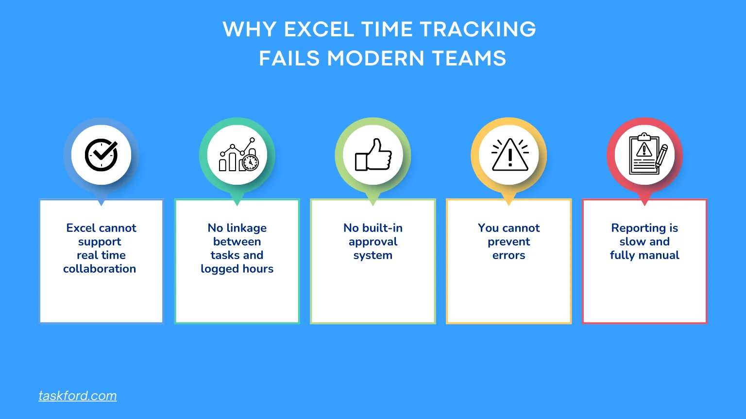 Why Excel Time Tracking Fails Modern Teams