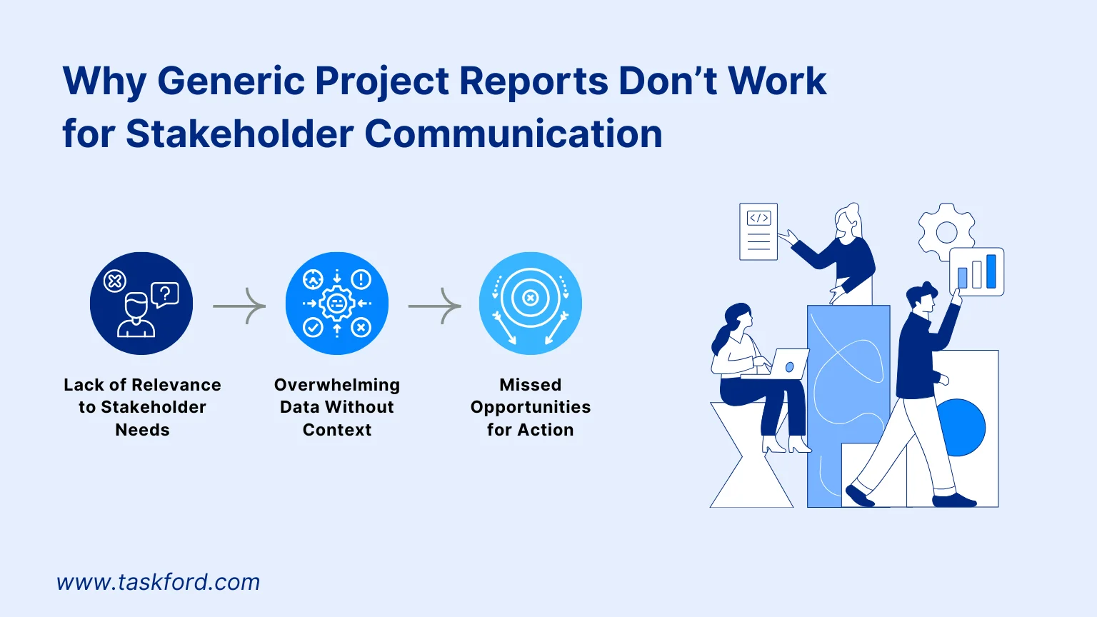 Why Generic Project Reports Fail Why Generic Project Reports Fail