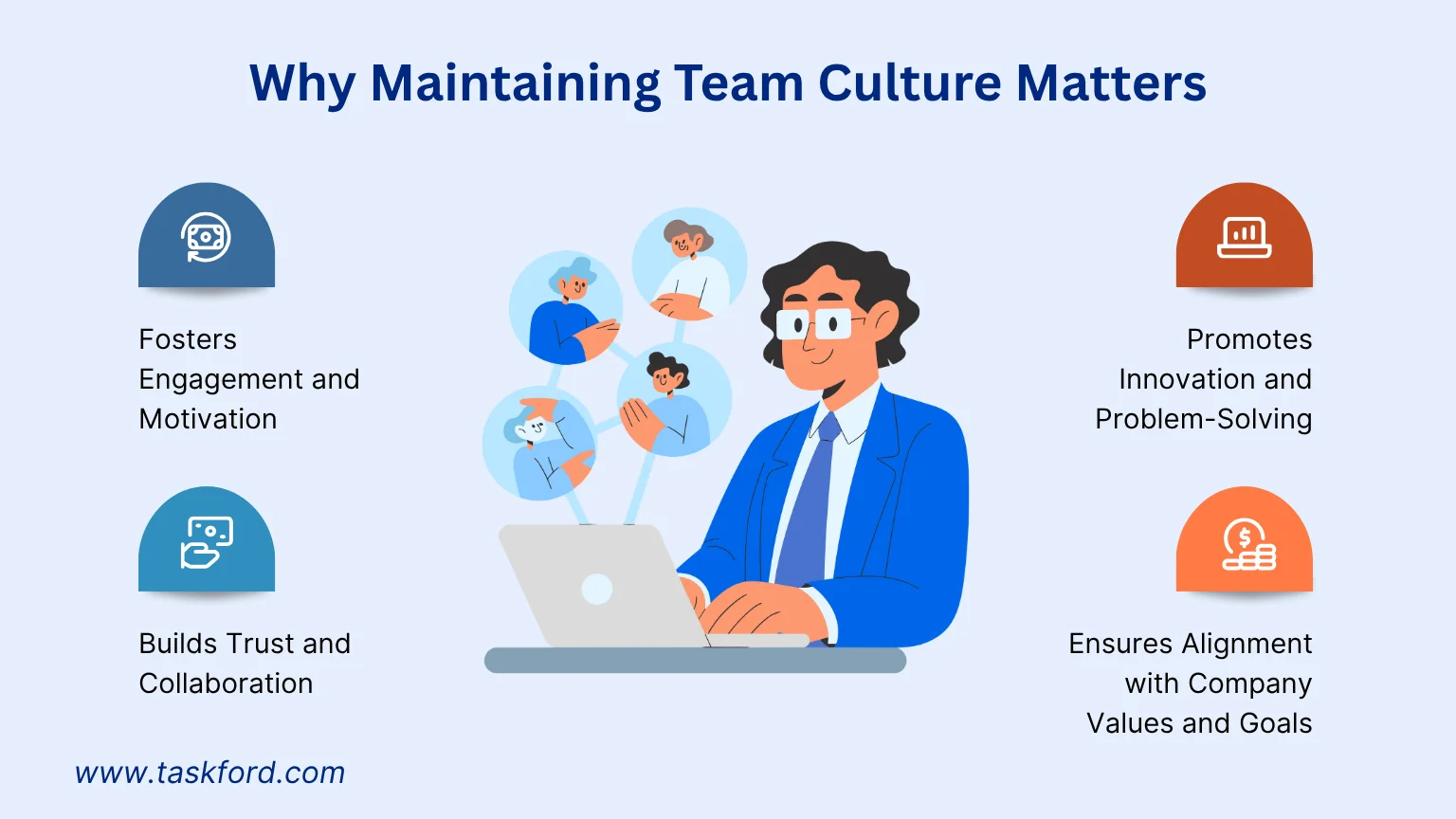 Why Maintaining Team Culture Matters Why Maintaining Team Culture Matters