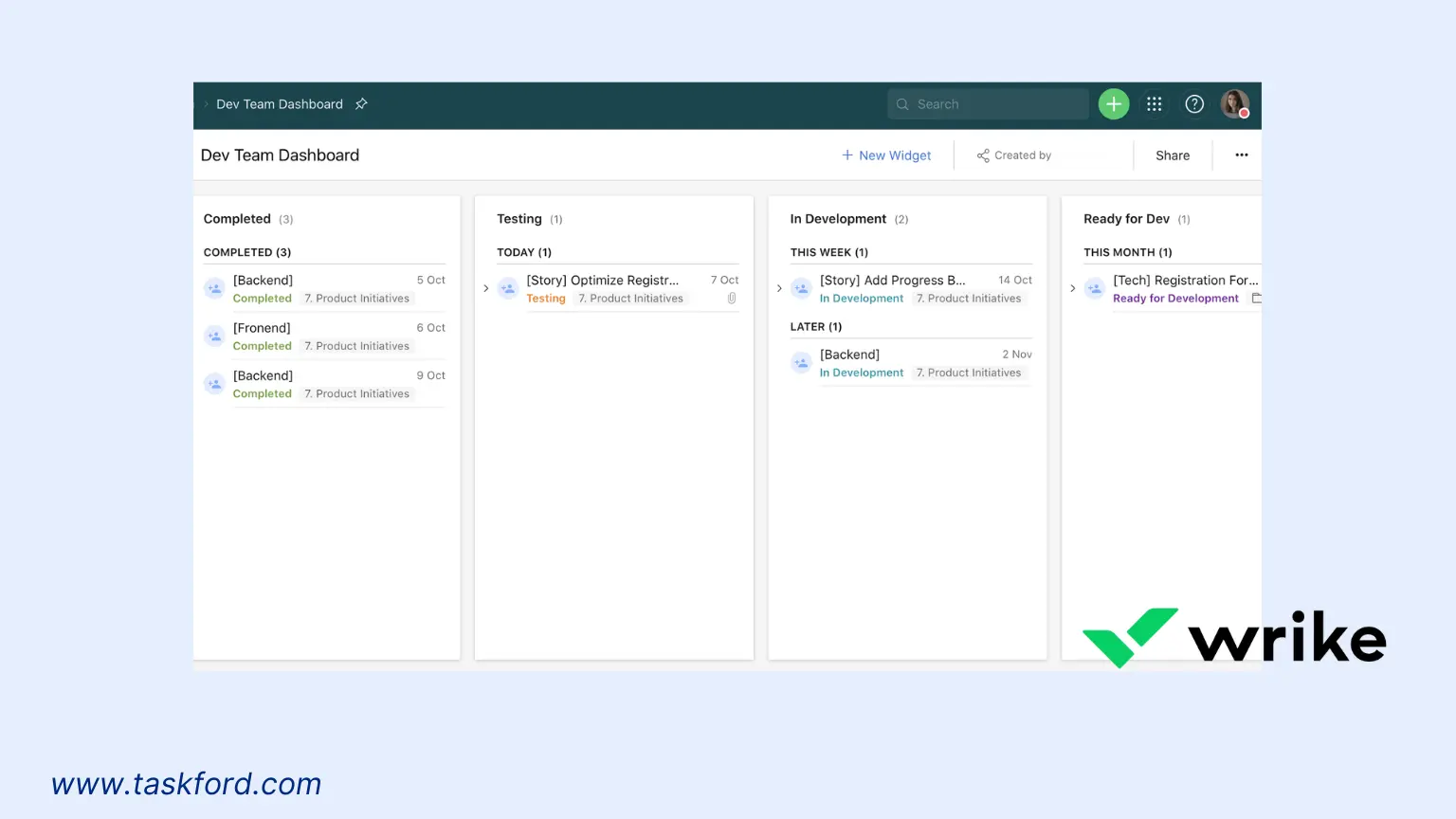 Wrike Agile Project Management Tool