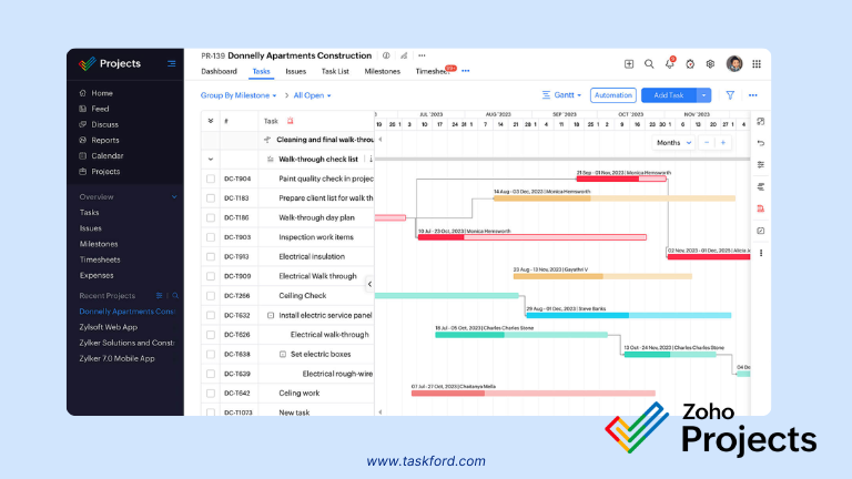 Best Construction Project Management Software - Zoho Projects
