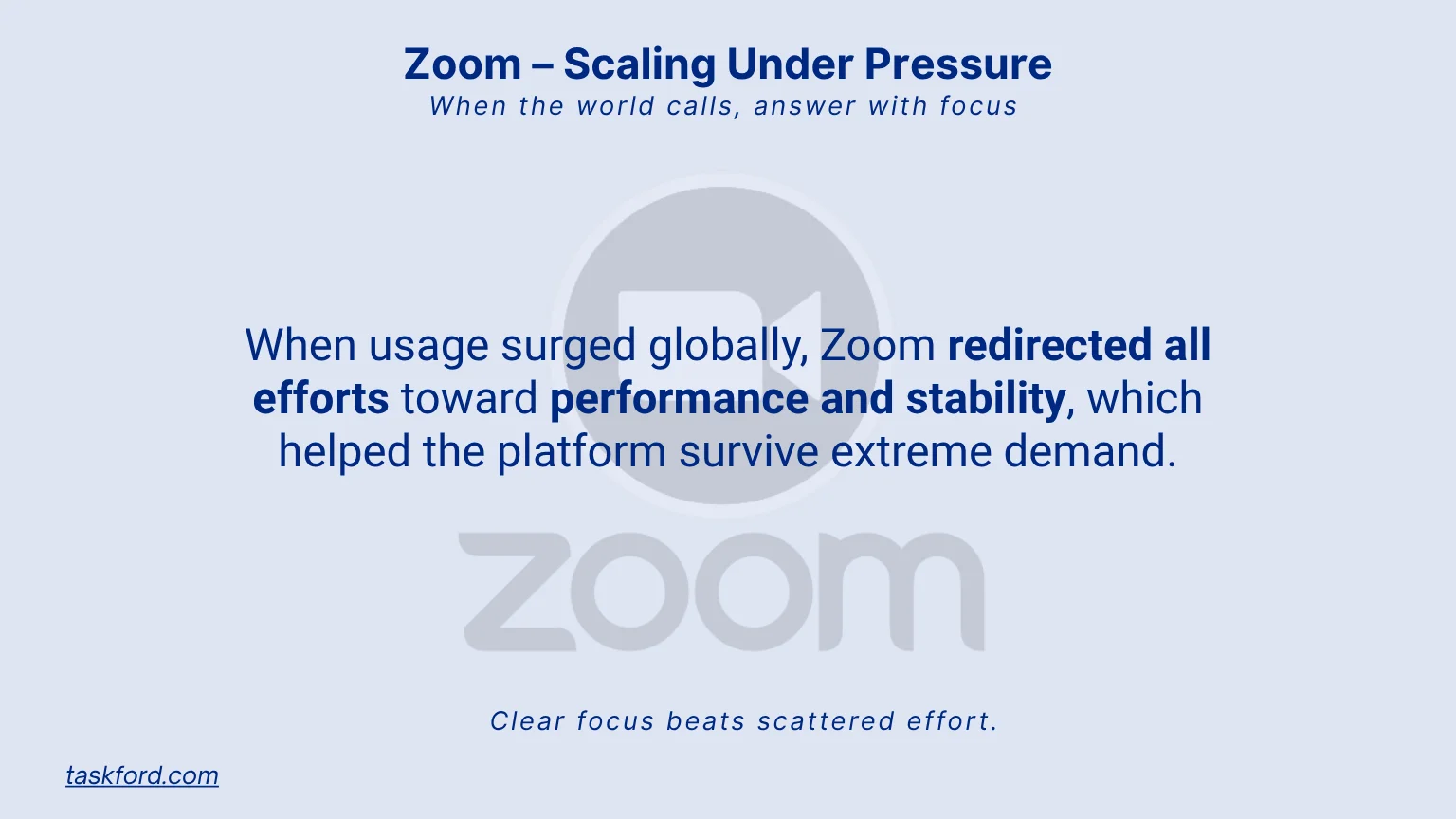 Zoom - Scaling During a Global Surge