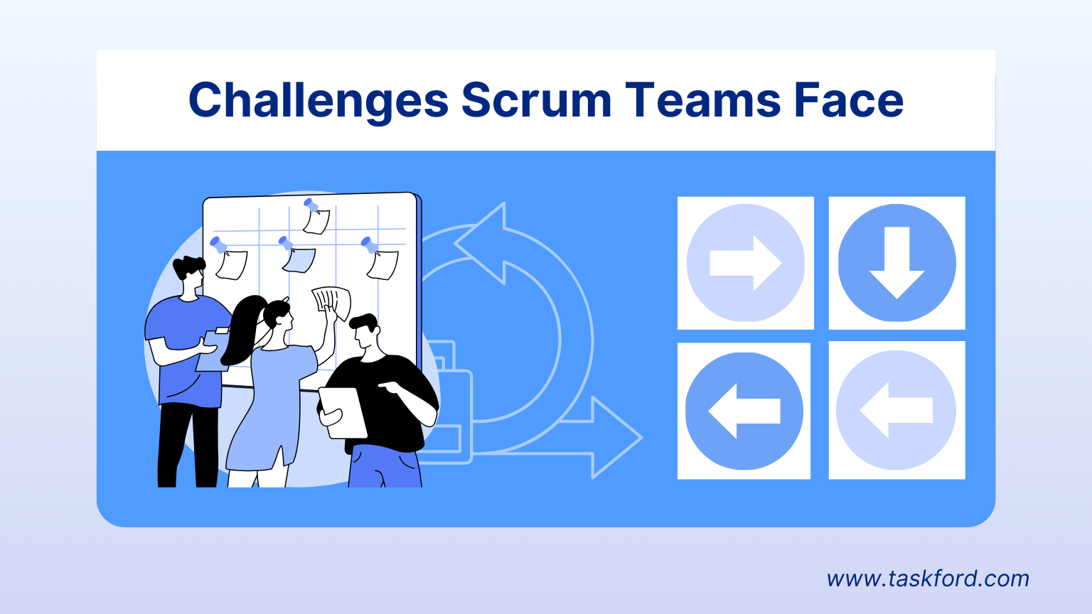 Challenges Scrum Teams Face