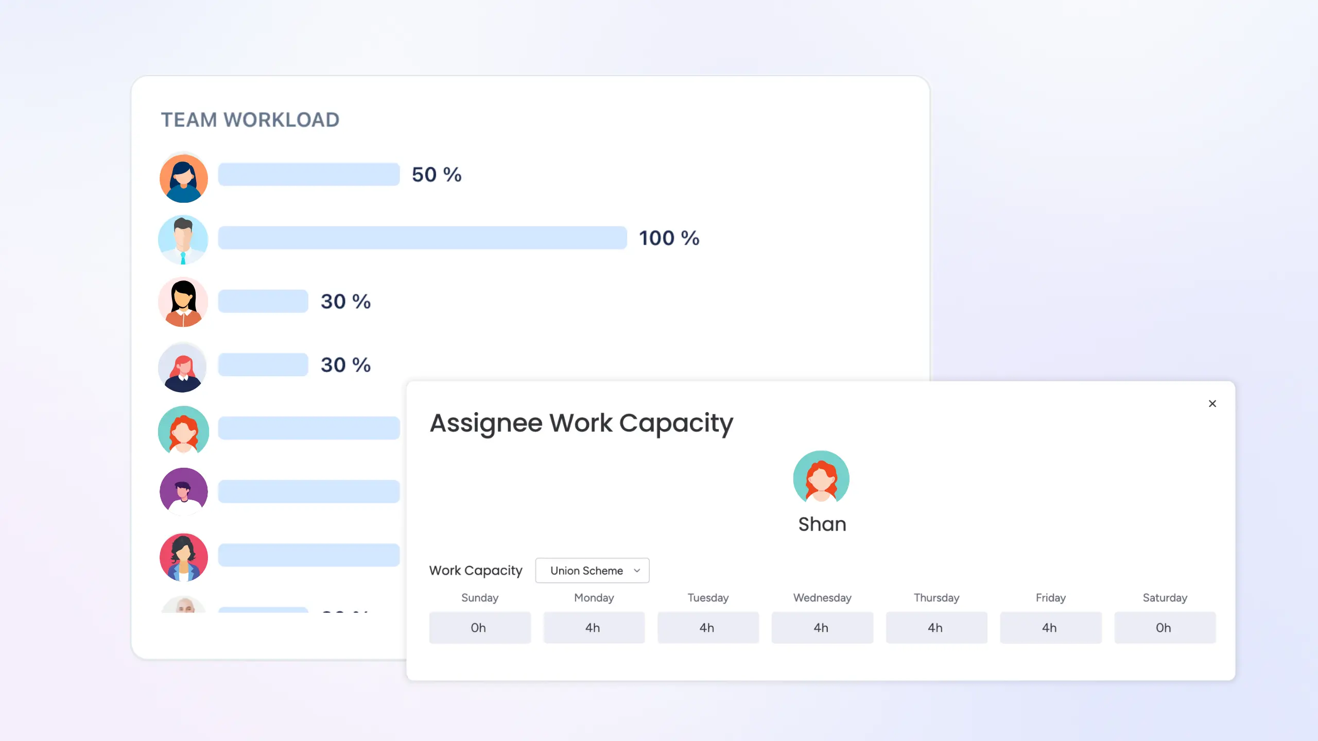 Team workload dashboard showing work capacity and availability.