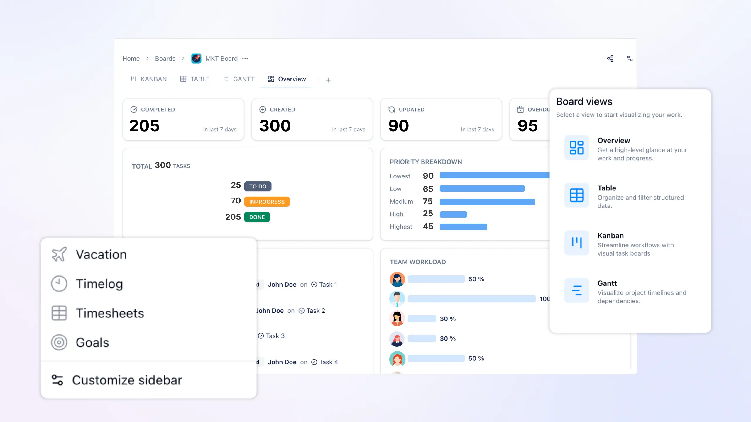 Dashboard showing multiple project views options like list, kanban, and calendar with sidebar customization.