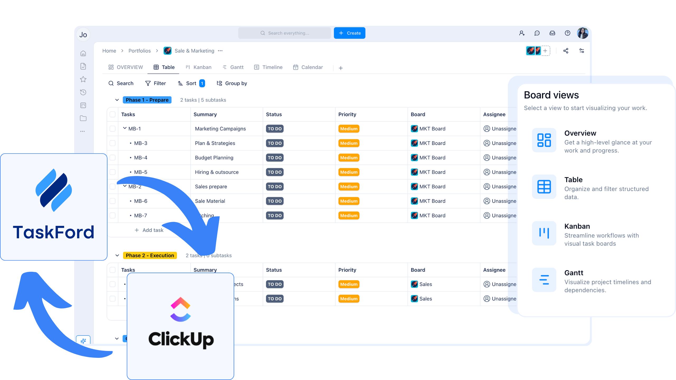 ClickUp vs TaskFord Comparison