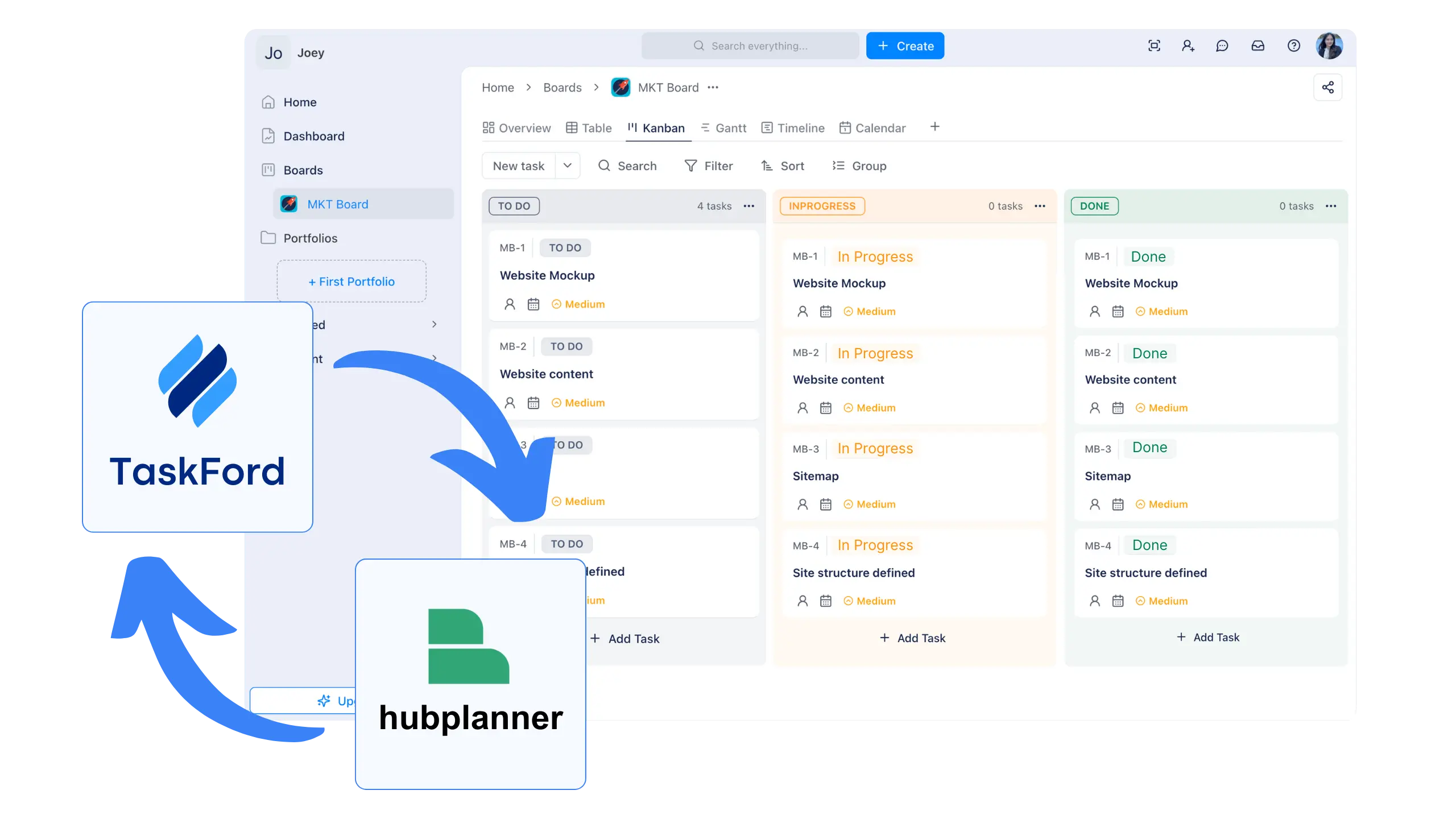 HubPlanner vs TaskFord Comparison