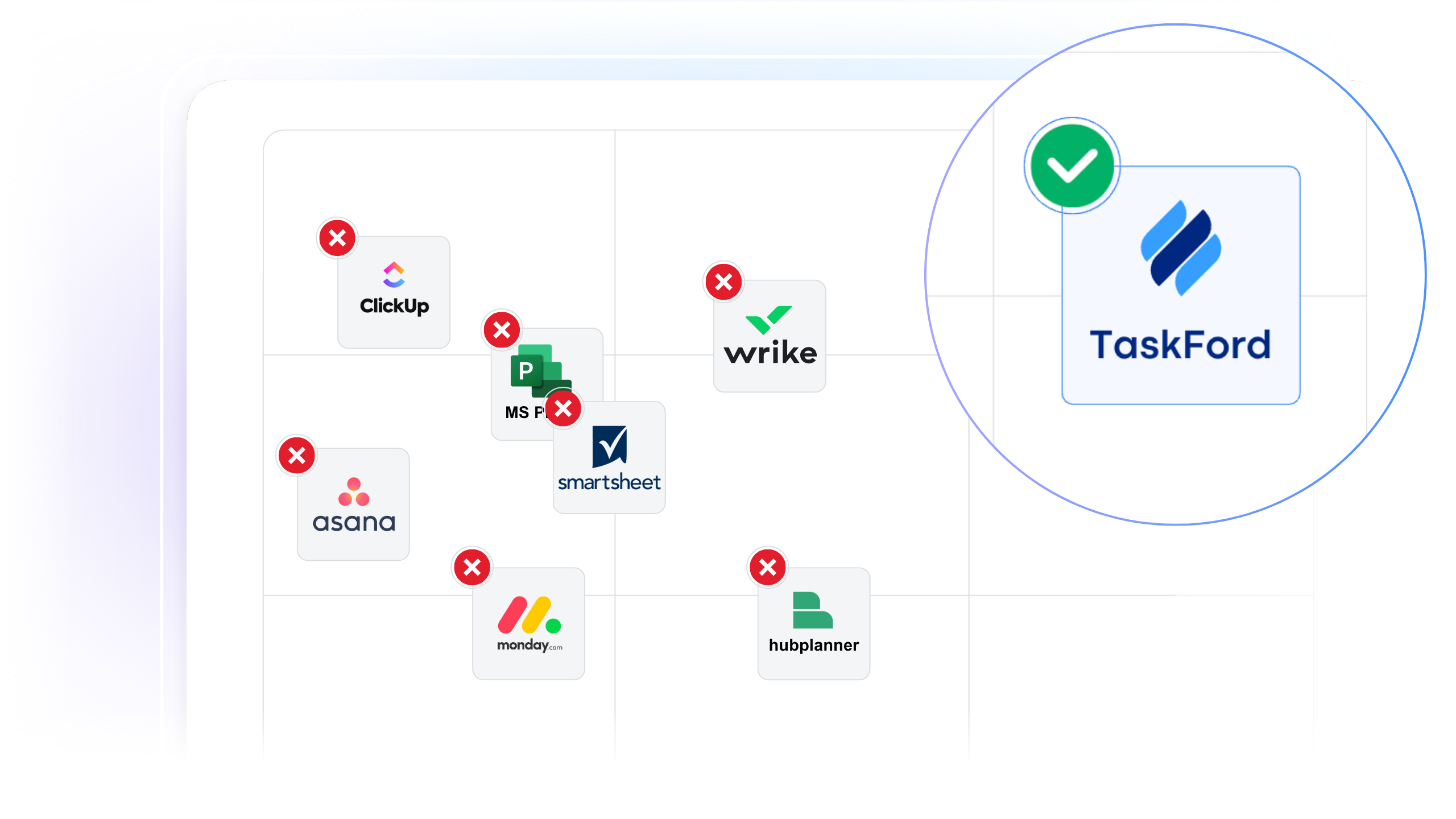 TaskFord Comparisons