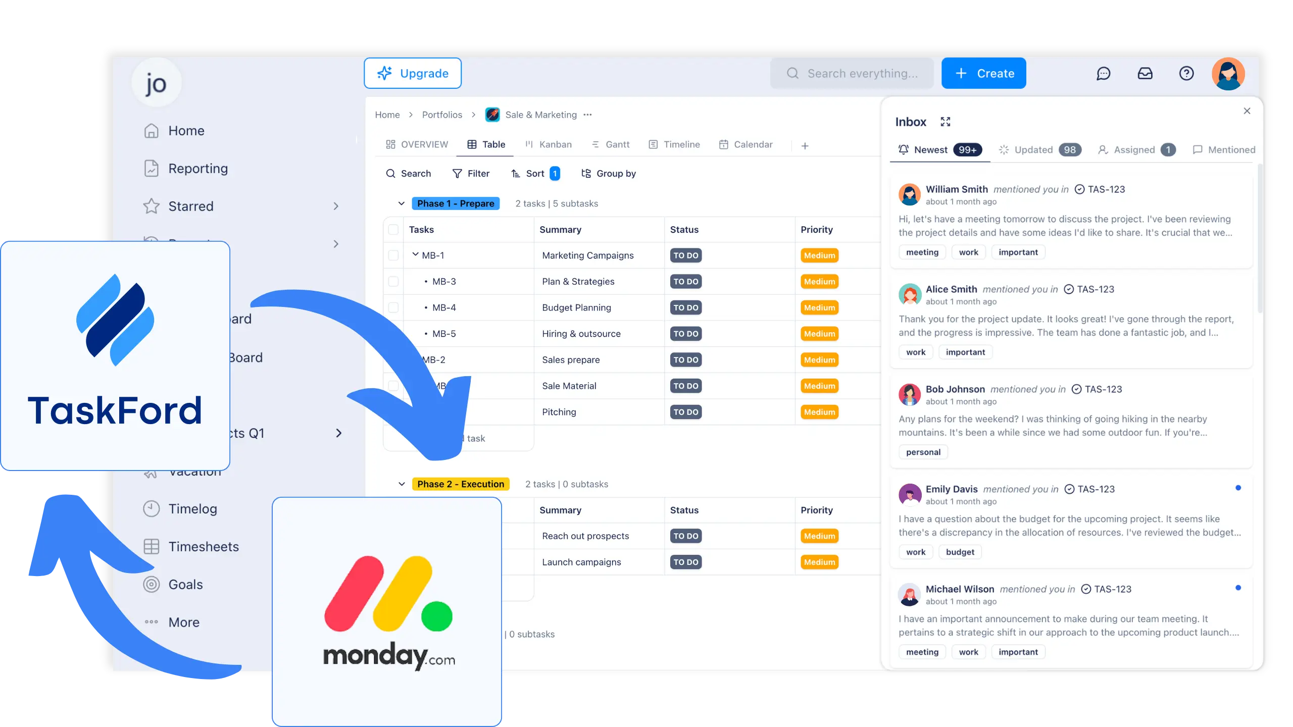 Monday vs TaskFord Comparison