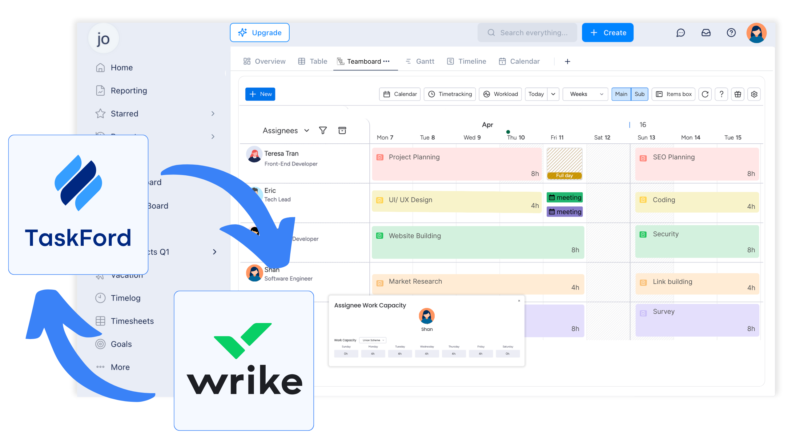 wrike vs TaskFord Comparison