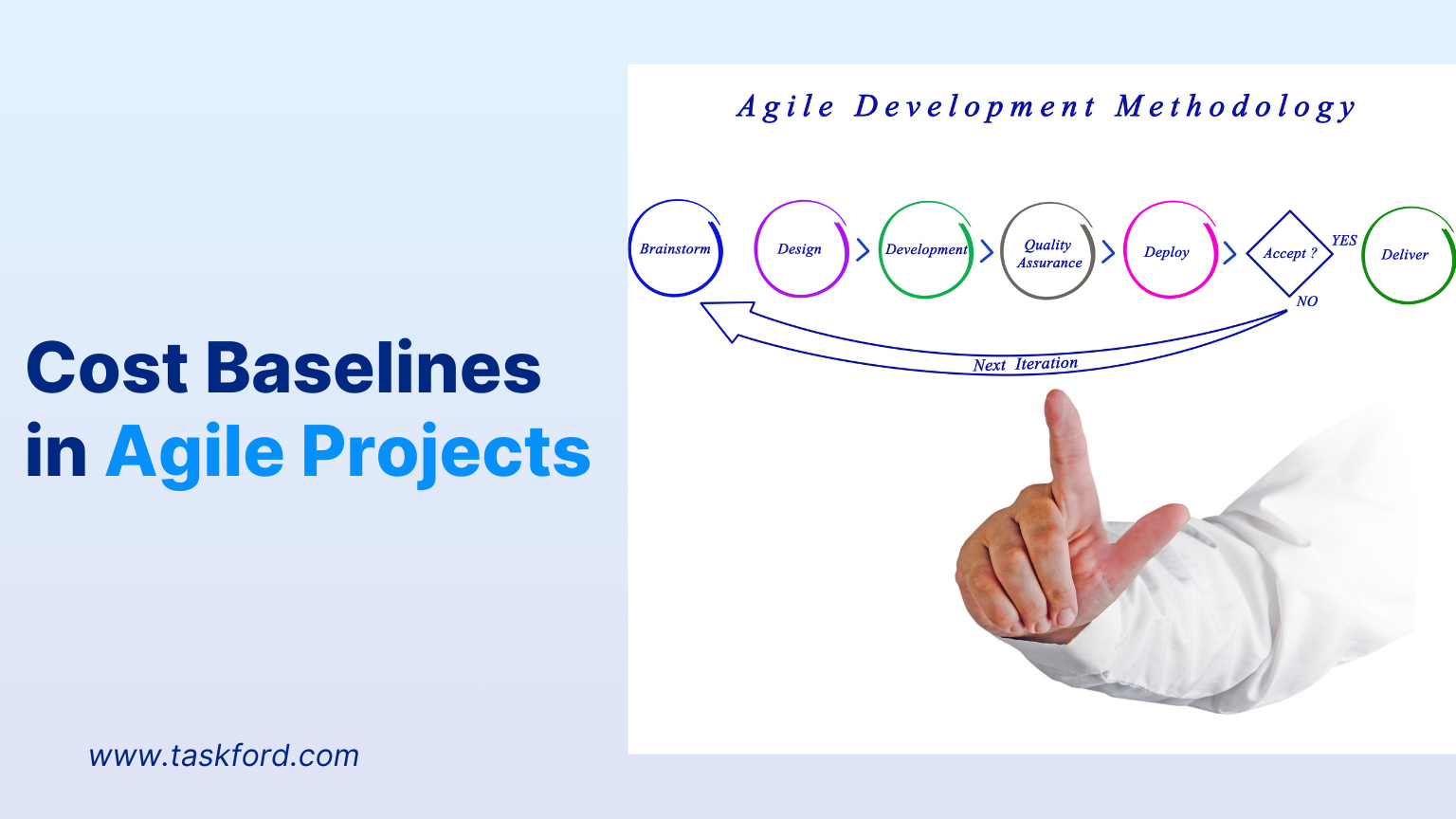 Cost Baselines in Agile Projects