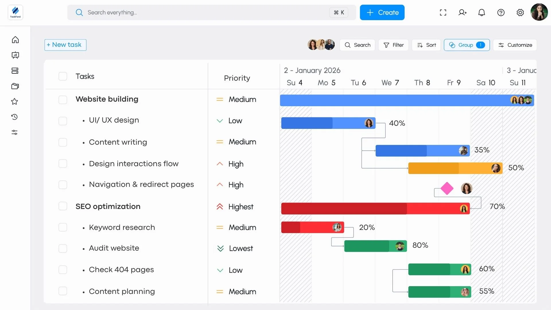 Project & Portfolio Management