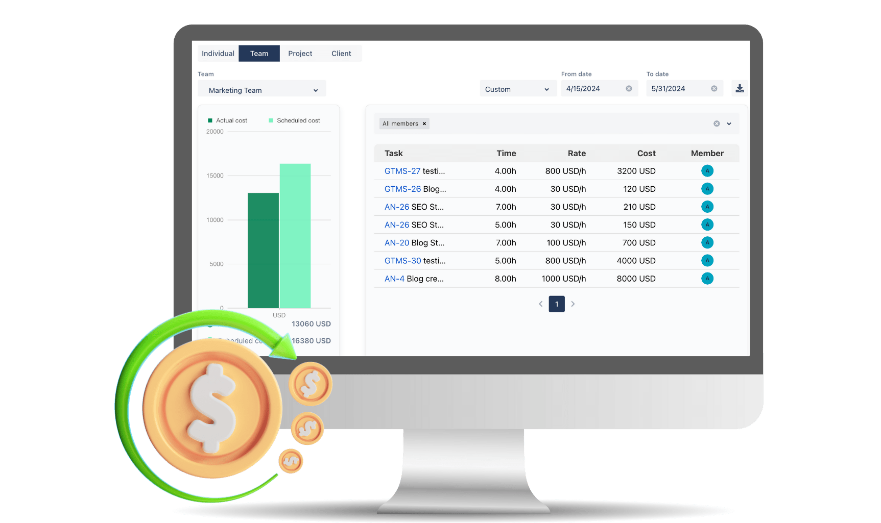 Use Case for Budget Management