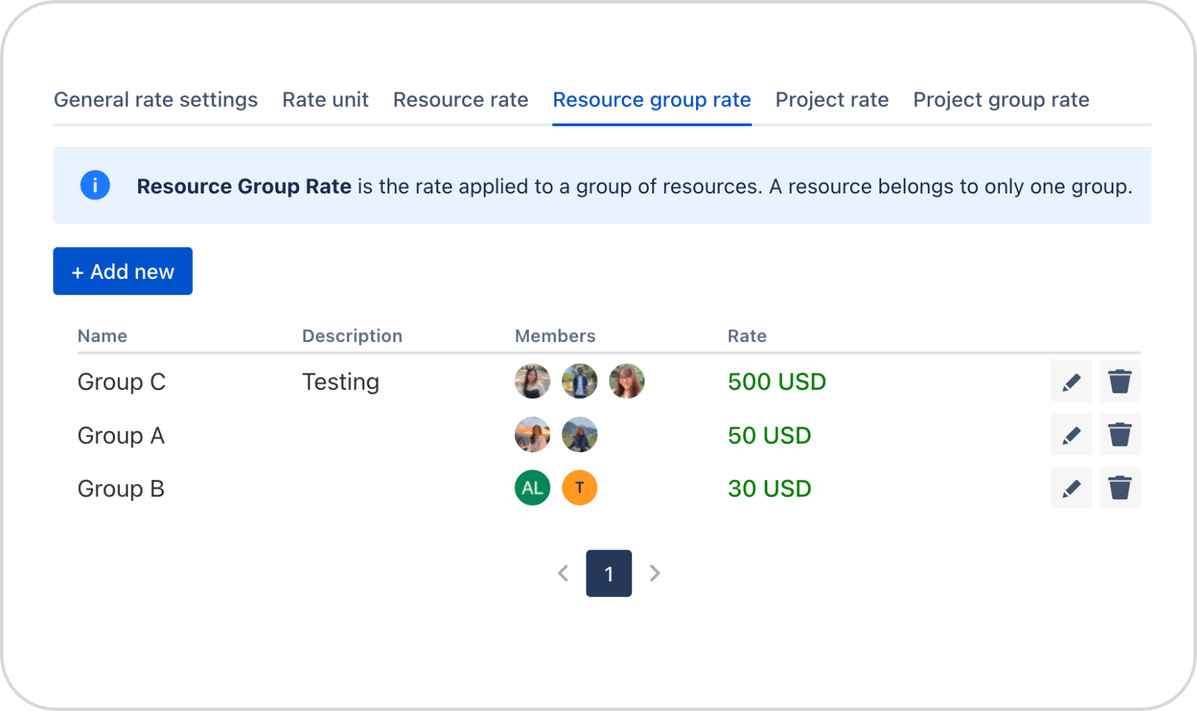 Set Billing Rates and Maintain Control