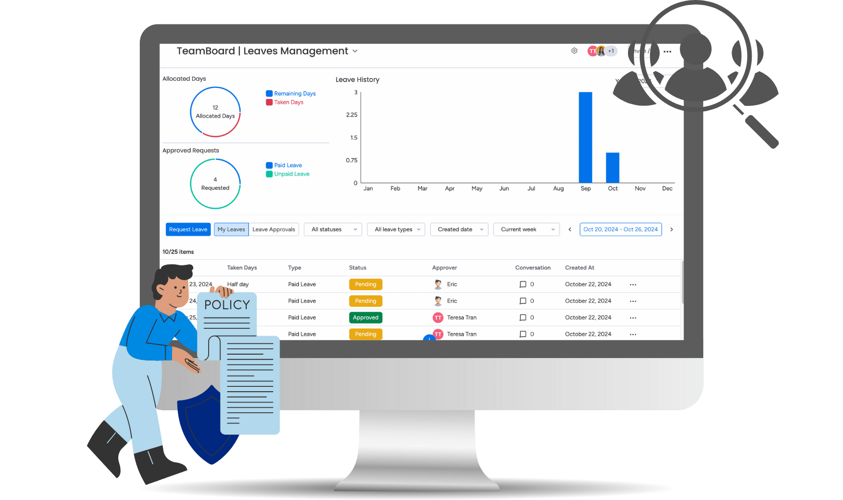 Solutions for HR Teams