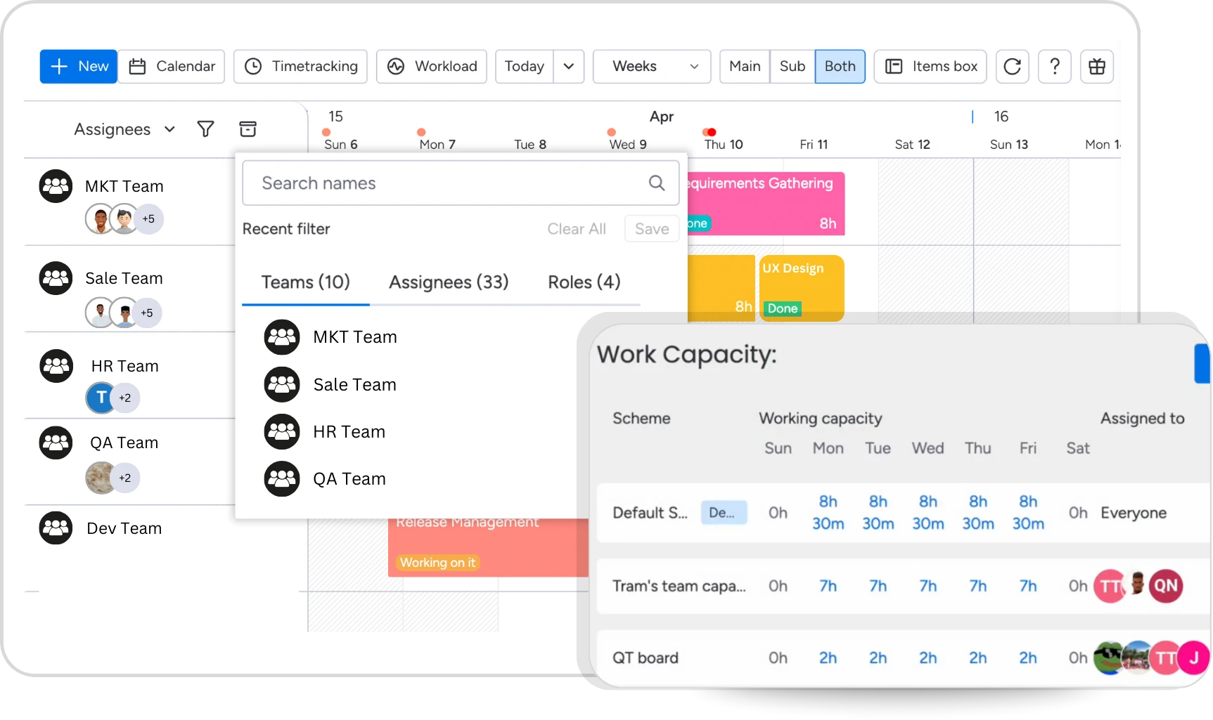 Optimize Resource Allocation for Cross-Functional Teams