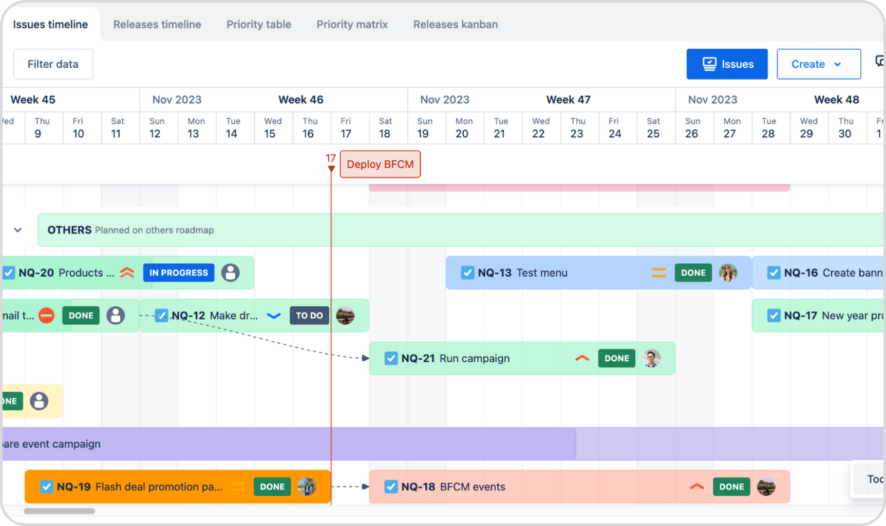 Long-Term Planning for Complex IT Projects