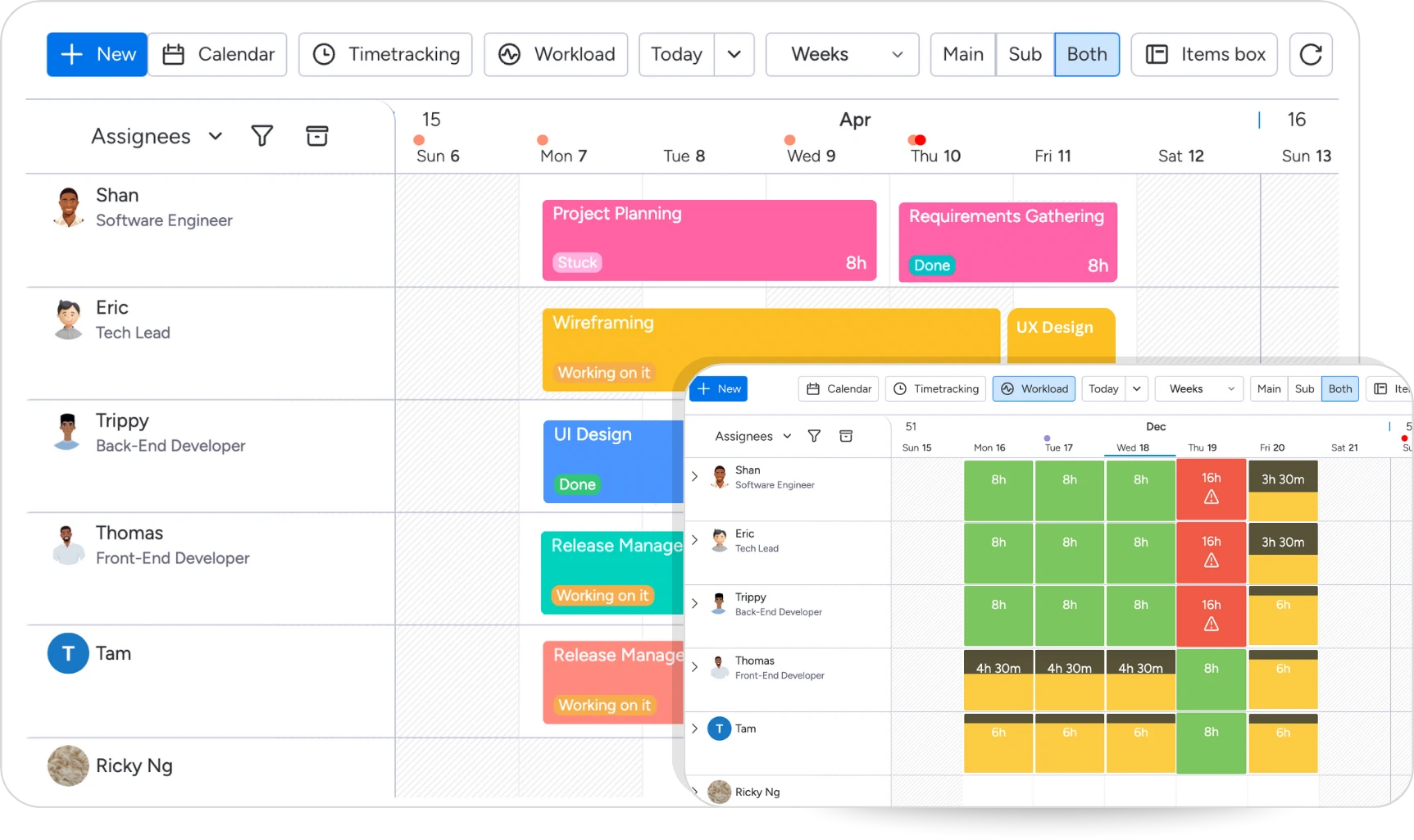 Visual planning board for IT teams to track daily tasks