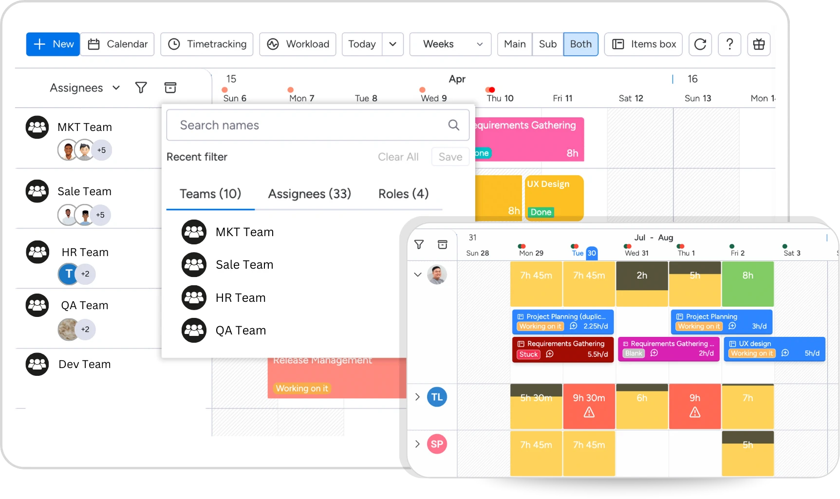 Align Teams and Optimize Resource Allocation