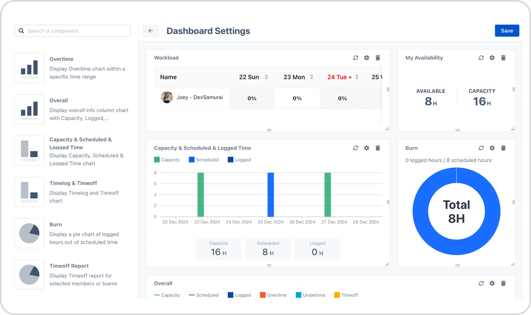 Resource Scheduling for Volunteers and Teams